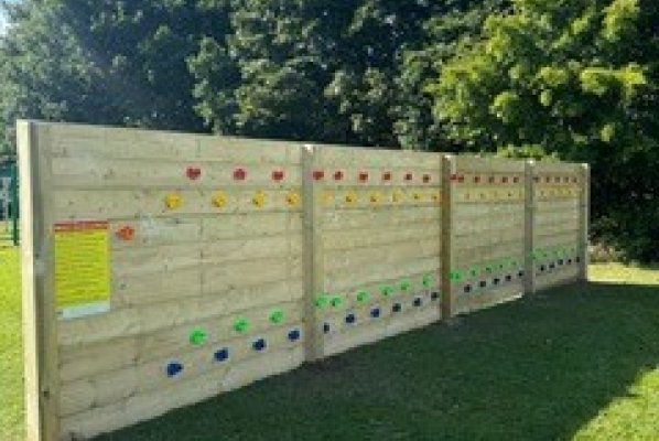 Monkey Challenge Wall - Would Pilsley want one? 